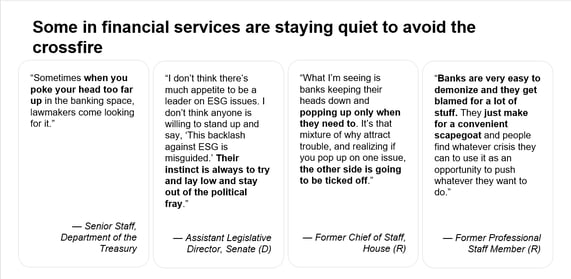 Figure 1 Greenhushing - Some in financial services are staying quiet to avoid the crossfire