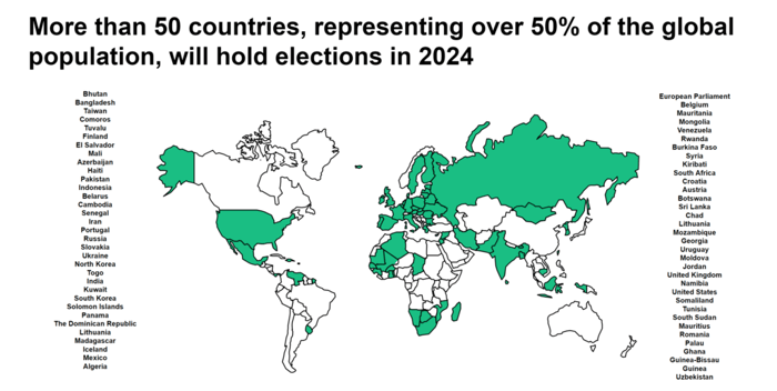 Countries holding elections in 2024